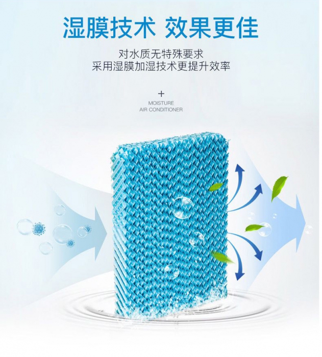 梅雨季節如何保護家具？安詩曼除濕機來幫忙
