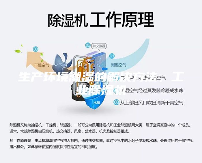 生產環境潮濕的解決方法，工業除濕機