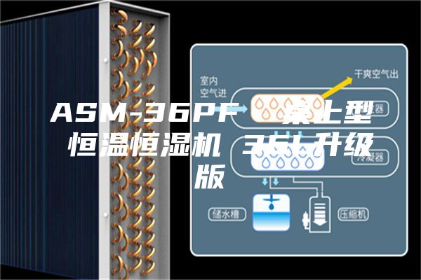 ASM-36PF 桌上型 恒溫恒濕機 36L升級版