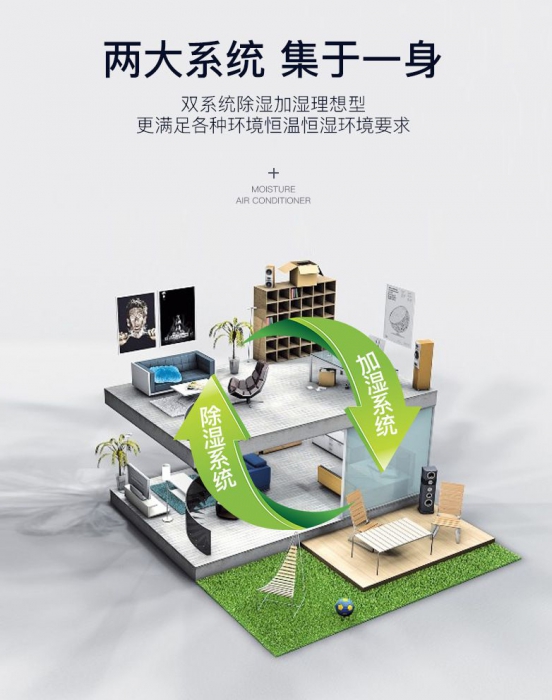 如何對家用新風(fēng)系統(tǒng)進行定期維護？