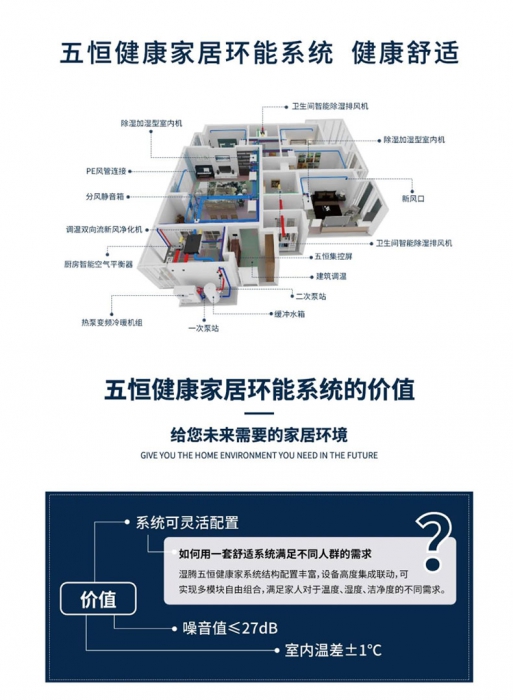 夏天新風(fēng)除濕機跟空調(diào)很配