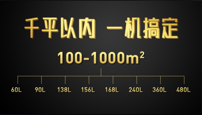 也談：抽濕機好的營銷“先圈人、還是先圈錢”