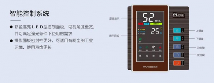你知道轉輪除濕機選購考慮因素有哪些嗎？