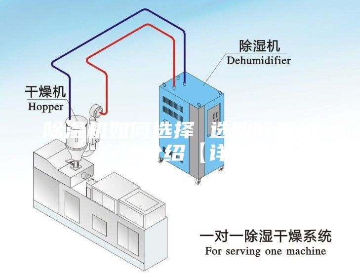 除濕機(jī)如何選擇 選購(gòu)除濕機(jī)方法介紹【詳解】