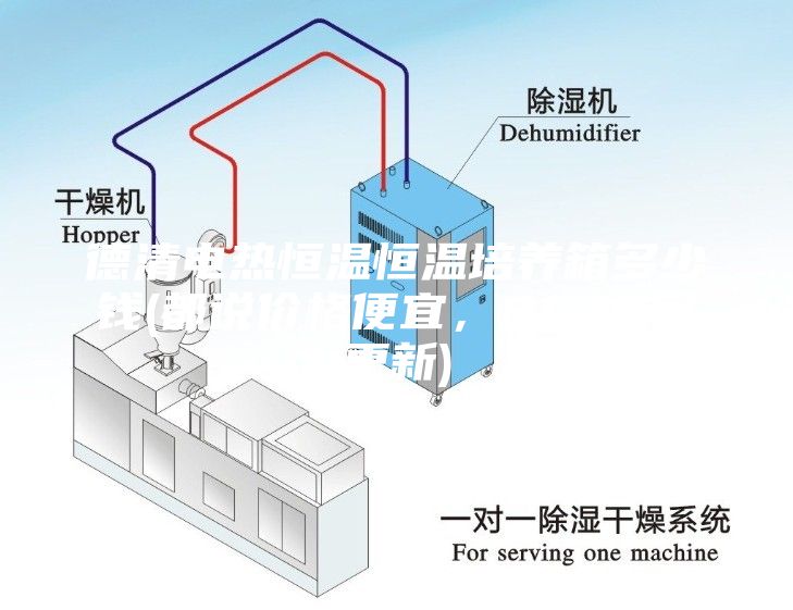 德清電熱恒溫恒溫培養(yǎng)箱多少錢(qián)(都說(shuō)價(jià)格便宜，2023已更新)