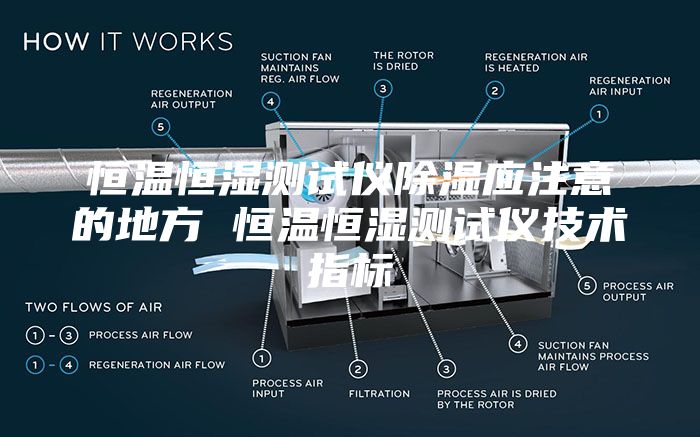 恒溫恒濕測試儀除濕應(yīng)注意的地方 恒溫恒濕測試儀技術(shù)指標