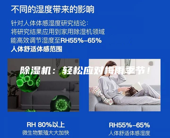 除濕機：輕松應對梅雨季節！