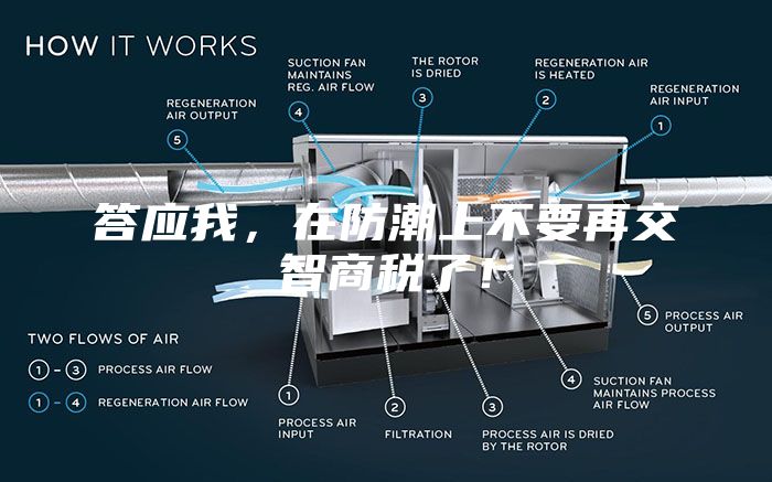 答應(yīng)我，在防潮上不要再交智商稅了！